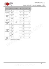 VM800BU50A-PL Datasheet Page 18