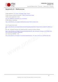 VM800BU50A-PL Datenblatt Seite 21