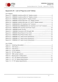 VM800BU50A-PL Datasheet Page 22