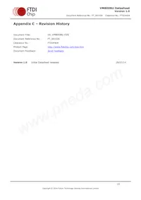 VM800BU50A-PL Datenblatt Seite 23