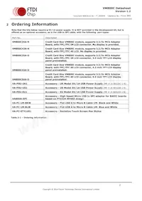 VM800C50A-D Datasheet Pagina 2