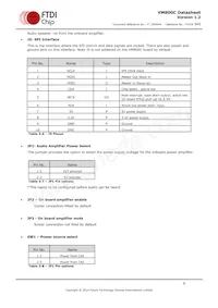 VM800C50A-D Datasheet Page 9