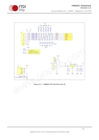 VM800C50A-D Datenblatt Seite 12