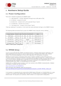 VM800C50A-D Datasheet Page 14