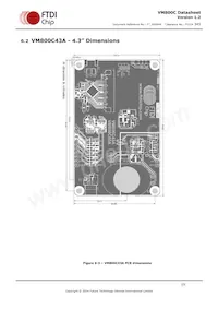 VM800C50A-D Datasheet Page 19