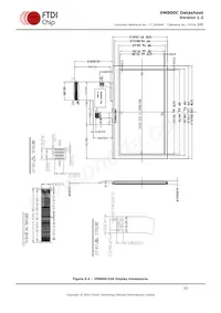 VM800C50A-D Datasheet Page 20
