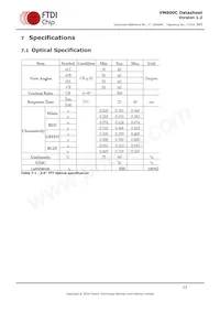 VM800C50A-D Datenblatt Seite 23