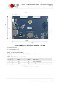 VM800P50A-PL數據表 頁面 7
