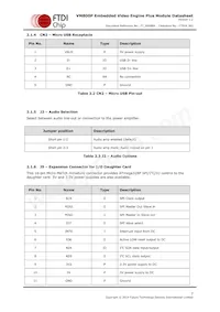 VM800P50A-PL Datasheet Page 8