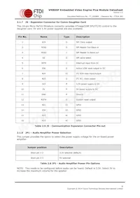 VM800P50A-PL Datasheet Pagina 10