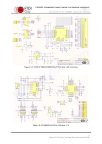 VM800P50A-PL Datasheet Pagina 13