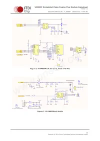 VM800P50A-PL Datasheet Page 14