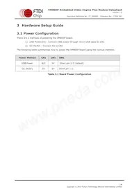 VM800P50A-PL Datasheet Pagina 15