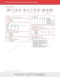 VP1TTB11RR00000 Datasheet Page 3