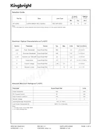 W714SRD Datasheet Pagina 2