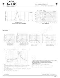 XEMG21D Datasheet Page 2