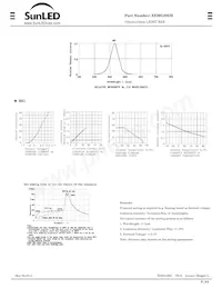 XEMG29DX Datasheet Pagina 2