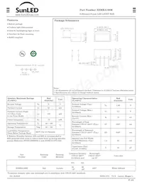 XEMRA100M Datasheet Copertura