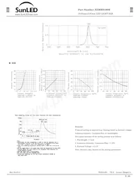 XEMRB100M Datasheet Page 2