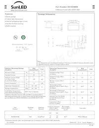 XEUR2300M Datasheet Copertura