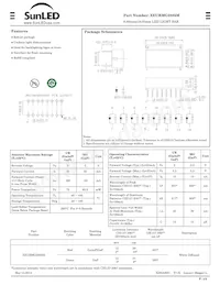 XEURMG2885M Datasheet Copertura