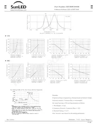 XEURMG2885M Datasheet Page 2