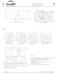 XEUY23D 데이터 시트 페이지 2