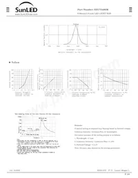 XEUY2400M Datasheet Page 2