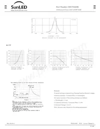 XEUY2450M數據表 頁面 2