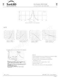 XEUY2735M Datasheet Pagina 2