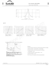 XEUY29DX Datasheet Pagina 2