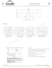 XEUY30D數據表 頁面 2