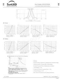 XGUGUYX10D Datasheet Page 2