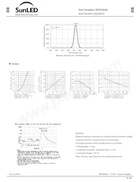 XGUGX5D Datasheet Pagina 2