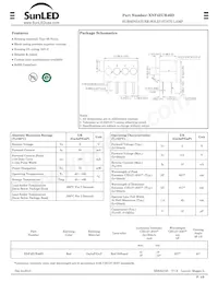 XNF4ZUR46D Datasheet Copertura