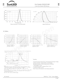 XNH1ZUY46D Datasheet Page 2