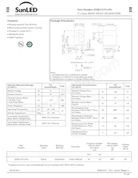 XNK1LUY147D Datasheet Copertura