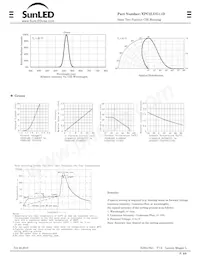 XPC2LUG11D Datenblatt Seite 2