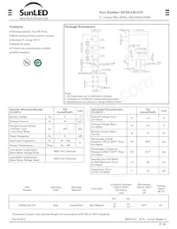 XPZ3LUR147D 데이터 시트 표지