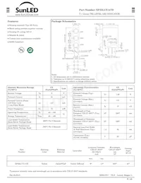 XPZ3LUY147D Datenblatt Cover