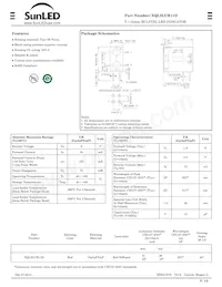 XQL2LUR11D Datasheet Copertura