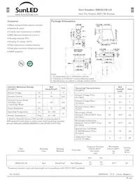 XRS2LUR11D Copertura