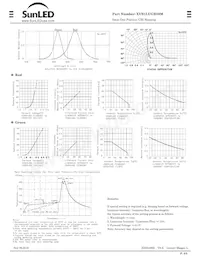 XVB1LUGR59M Datasheet Pagina 2