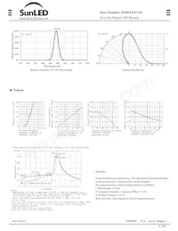 XVB1LUY11D Datasheet Page 2