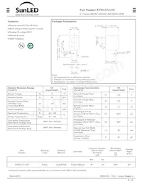 XVB1LUY147D Datasheet Copertura