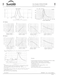 XVB1LUYG59M Datenblatt Seite 2