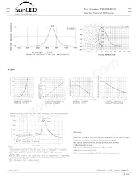 XVG2LUR11D Datasheet Page 2