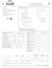 XVG2LUY147D Datasheet Copertura