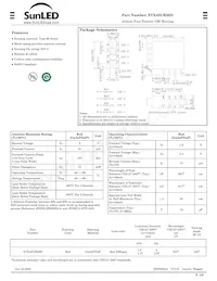 XVX4SUR36D Datasheet Cover