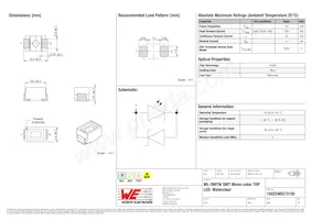 150224BS73100 Datasheet Cover